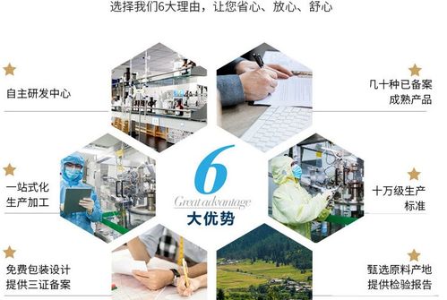 品質堅守 康邁通金參肽壓片的貼牌配方之道